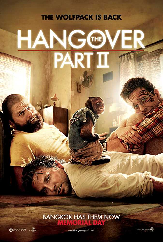 Download The Hangover Part 2 (2011) BluRay Hindi