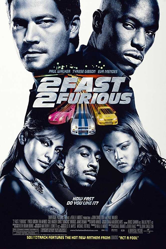 The Fast and the Furious 3 Tokyo Drift (2006) Hindi Dubbed